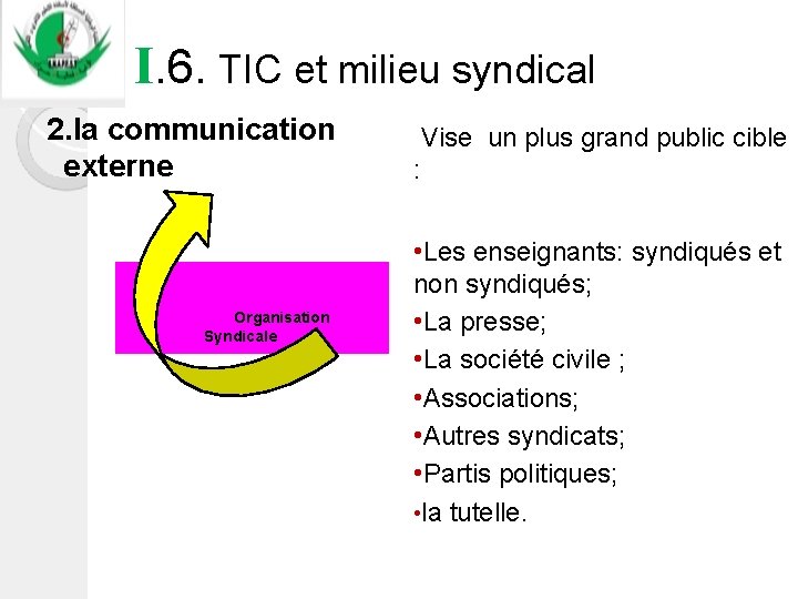  I. 6. TIC et milieu syndical 2. la communication externe Vise un plus
