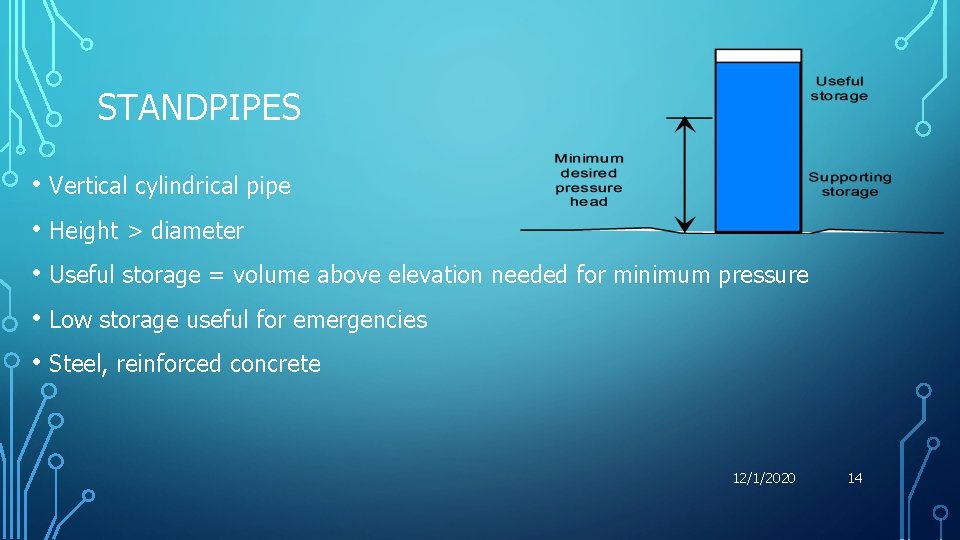 STANDPIPES • Vertical cylindrical pipe • Height > diameter • Useful storage = volume