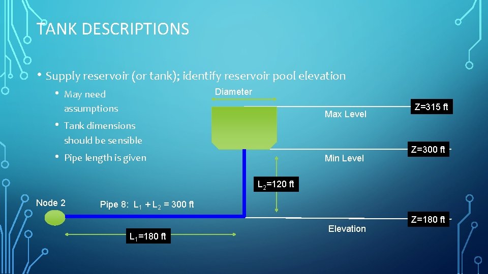 TANK DESCRIPTIONS • Supply reservoir (or tank); identify reservoir pool elevation • • •