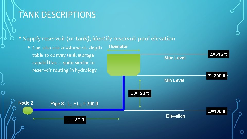 TANK DESCRIPTIONS • Supply reservoir (or tank); identify reservoir pool elevation • Can also