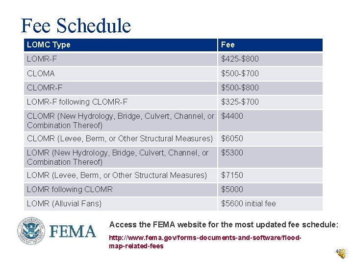 Fee Schedule LOMC Type Fee LOMR-F $425 -$800 CLOMA $500 -$700 CLOMR-F $500 -$800