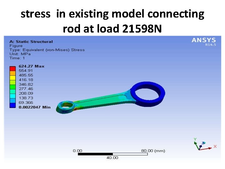 stress in existing model connecting rod at load 21598 N 