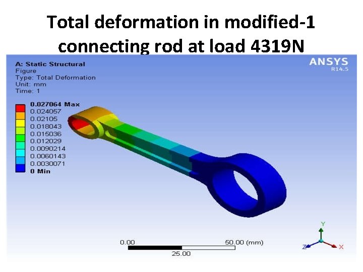 Total deformation in modified-1 connecting rod at load 4319 N 