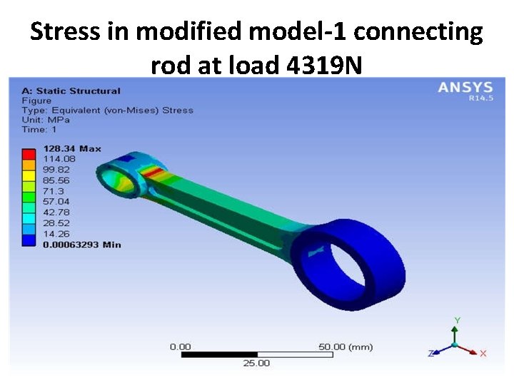 Stress in modified model-1 connecting rod at load 4319 N 