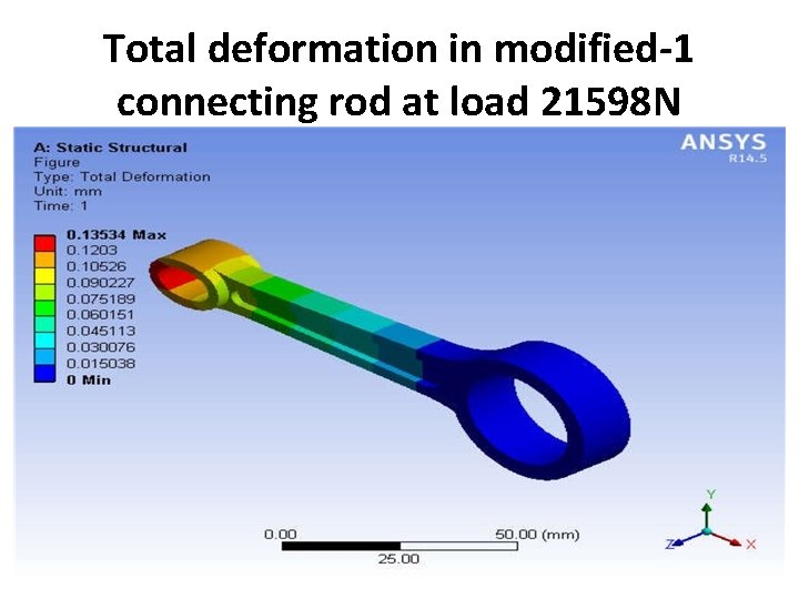 Total deformation in modified-1 connecting rod at load 21598 N Total deformation in modified-1 connecting rod at load 21598 N