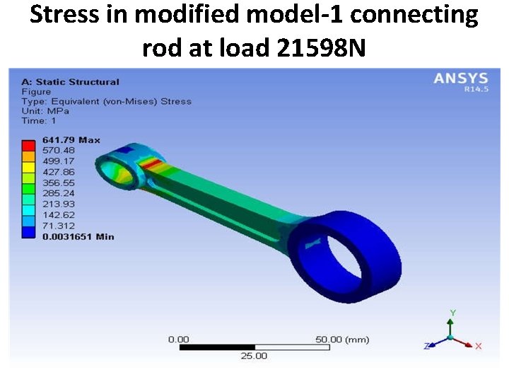 Stress in modified model-1 connecting rod at load 21598 N 