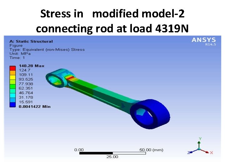 Stress in modified model-2 connecting rod at load 4319 N 