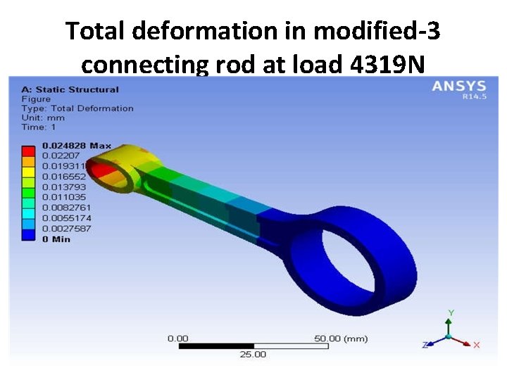 Total deformation in modified-3 connecting rod at load 4319 N 