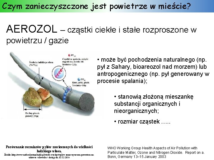 Czym zanieczyszczone jest powietrze w mieście? AEROZOL – cząstki ciekłe i stałe rozproszone w