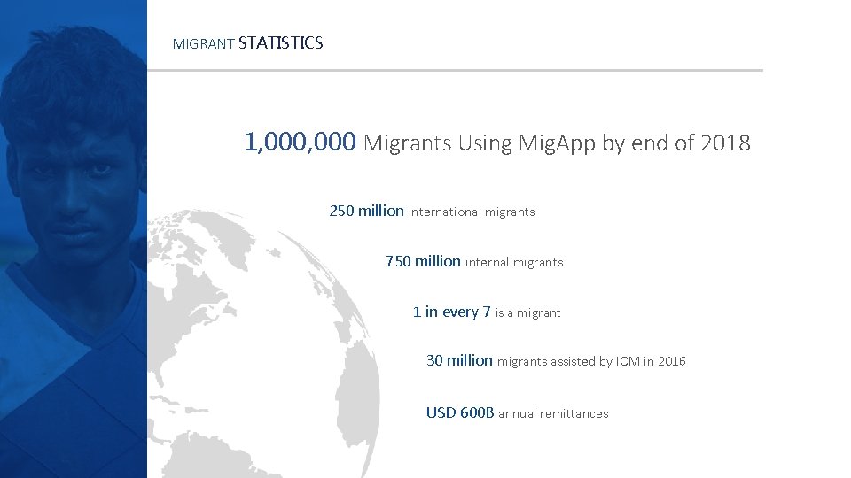MIGRANT STATISTICS 1, 000 Migrants Using Mig. App by end of 2018 250 million