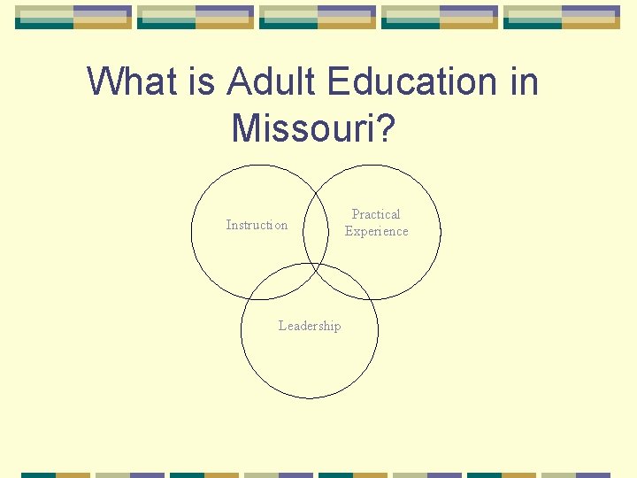  What is Adult Education in Missouri? Instruction Leadership Practical Experience 