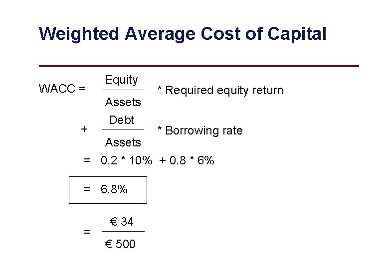 Weighted Average Cost of Capital WACC = + Equity Assets Debt Assets * Required