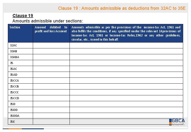 Clause 19 : Amounts admissible as deductions from 32 AC to 35 E Clause