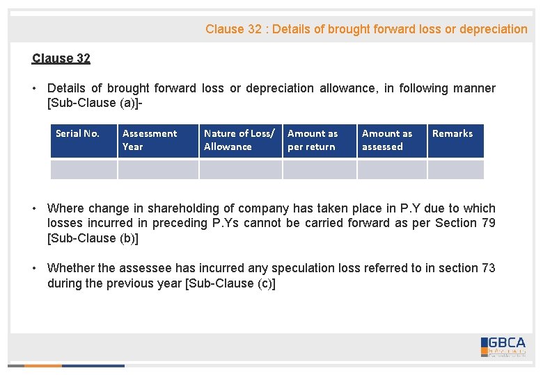 Clause 32 : Details of brought forward loss or depreciation Clause 32 • Details