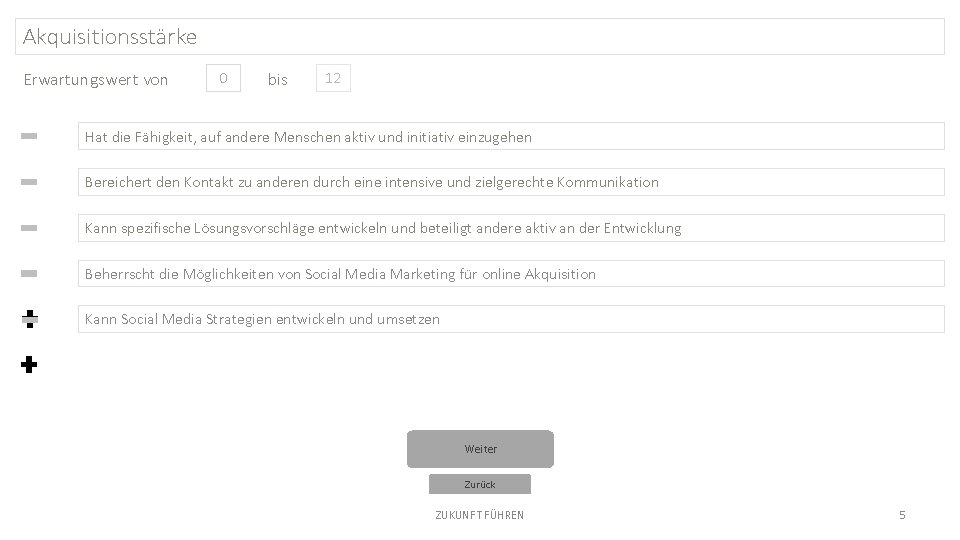 Akquisitionsstärke Erwartungswert von 0 bis 12 Hat die Fähigkeit, auf andere Menschen aktiv und