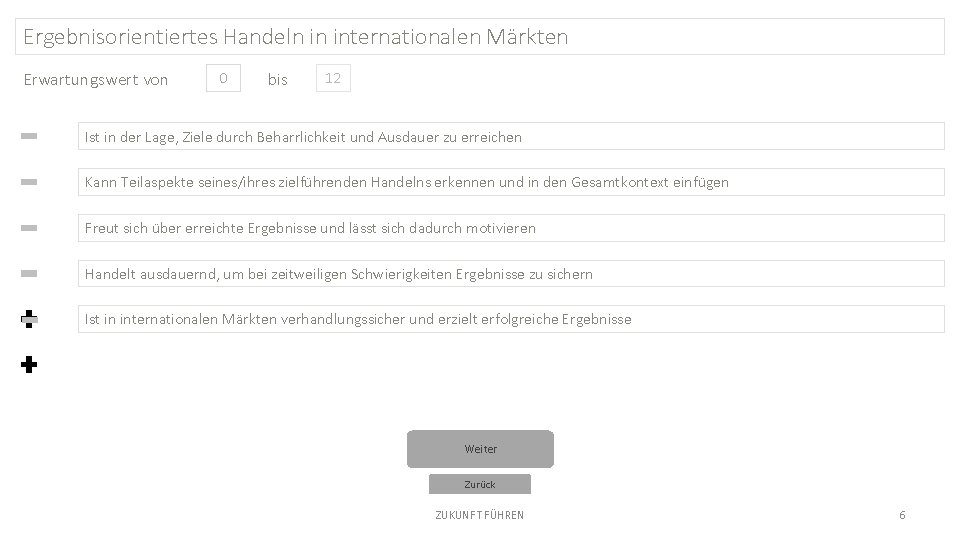 Ergebnisorientiertes Handeln in internationalen Märkten Erwartungswert von 0 bis 12 Ist in der Lage,