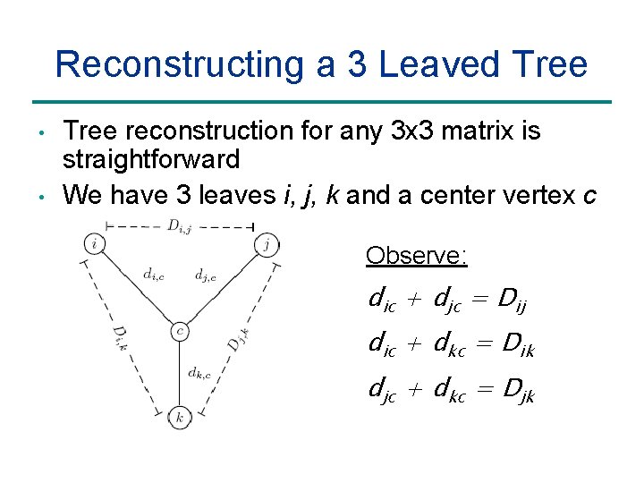 Reconstructing a 3 Leaved Tree • • Tree reconstruction for any 3 x 3