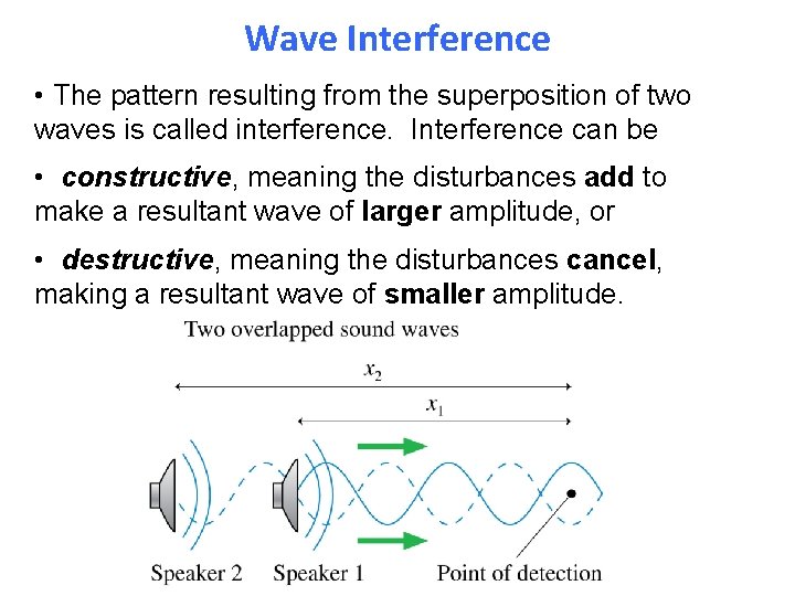 Wave Interference • The pattern resulting from the superposition of two waves is called