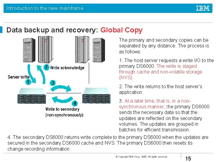 Introduction to the new mainframe Data backup and recovery: Global Copy The primary and
