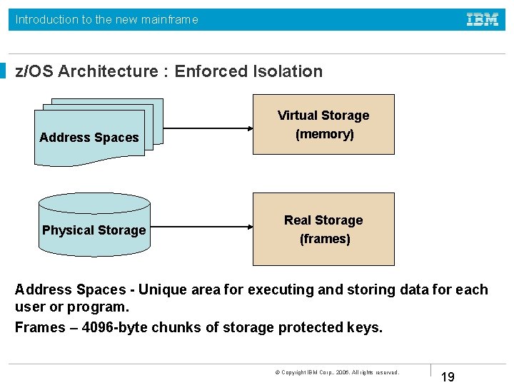 Introduction to the new mainframe z/OS Architecture : Enforced Isolation Address Spaces Physical Storage