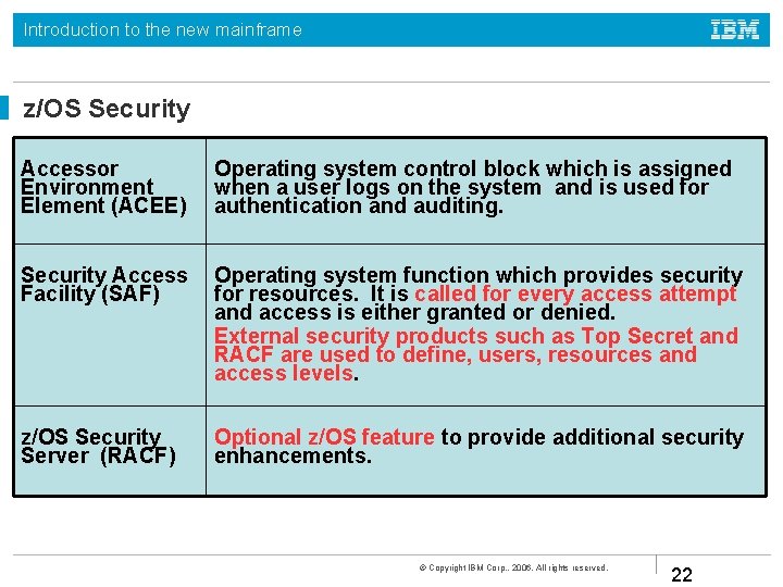 Introduction to the new mainframe z/OS Security Accessor Environment Element (ACEE) Operating system control