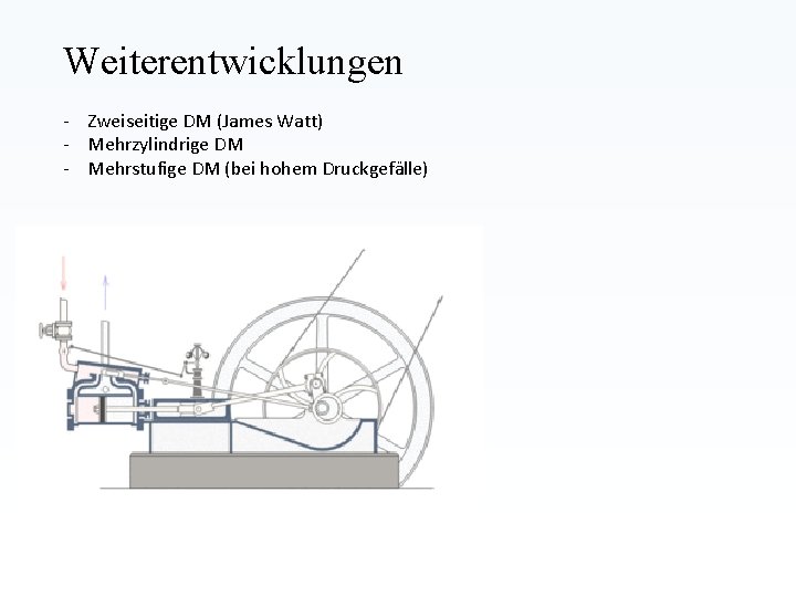 Weiterentwicklungen - Zweiseitige DM (James Watt) - Mehrzylindrige DM - Mehrstufige DM (bei hohem Weiterentwicklungen - Zweiseitige DM (James Watt) - Mehrzylindrige DM - Mehrstufige DM (bei hohem