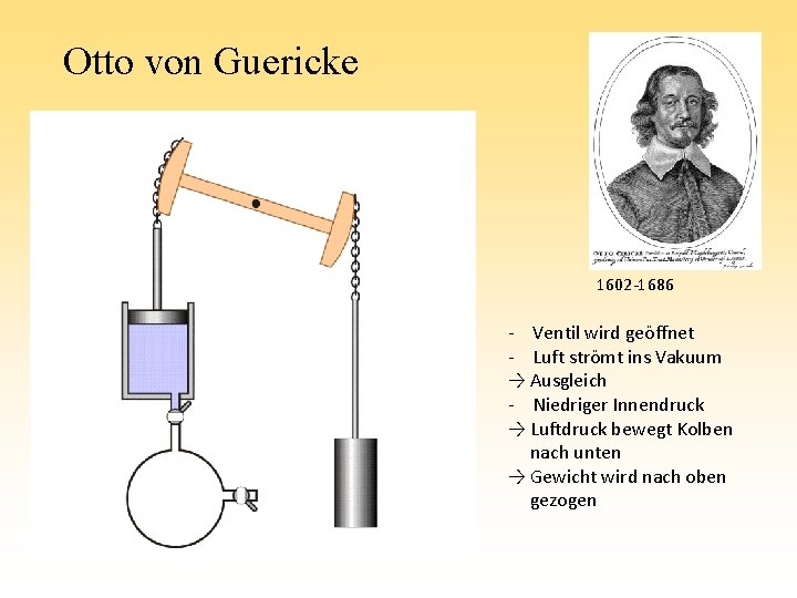 Otto von Guericke 1602 -1686 - Ventil wird geöffnet - Luft strömt ins Vakuum Otto von Guericke 1602 -1686 - Ventil wird geöffnet - Luft strömt ins Vakuum