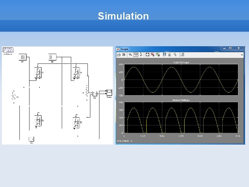 Simulation 