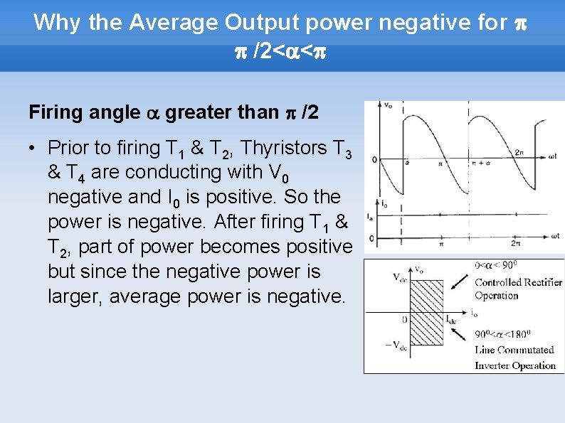 Why the Average Output power negative for /2< < Firing angle greater than /2