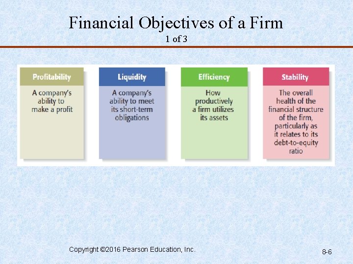 Financial Objectives of a Firm 1 of 3 Copyright © 2016 Pearson Education, Inc.
