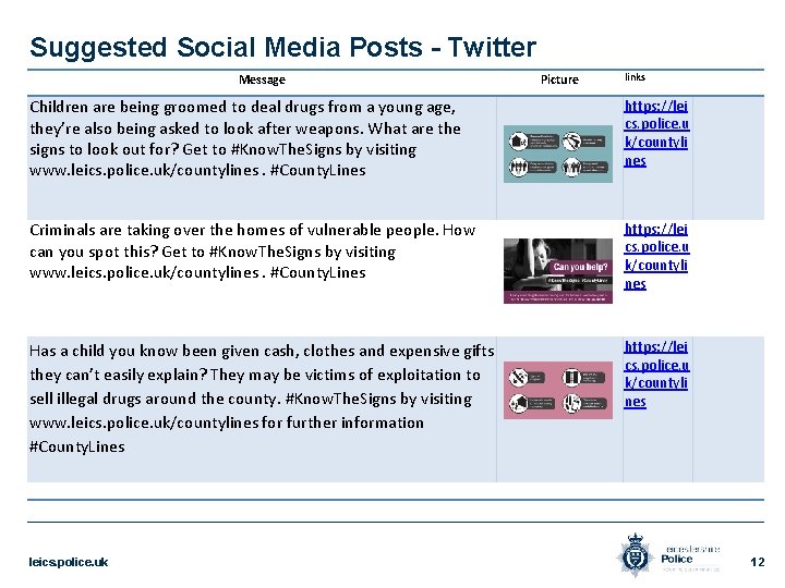 Suggested Social Media Posts - Twitter Message Picture links Children are being groomed to