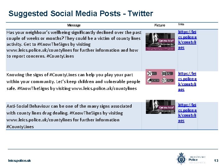 Suggested Social Media Posts - Twitter Message Picture links Has your neighbour’s wellbeing significantly