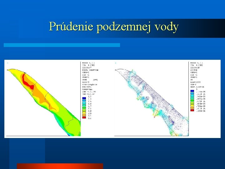 Prúdenie podzemnej vody 