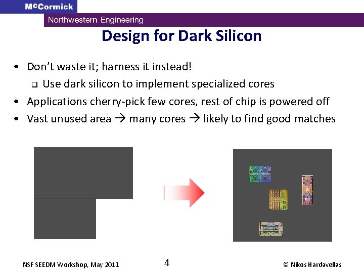 Design for Dark Silicon • Don’t waste it; harness it instead! q Use dark Design for Dark Silicon • Don’t waste it; harness it instead! q Use dark