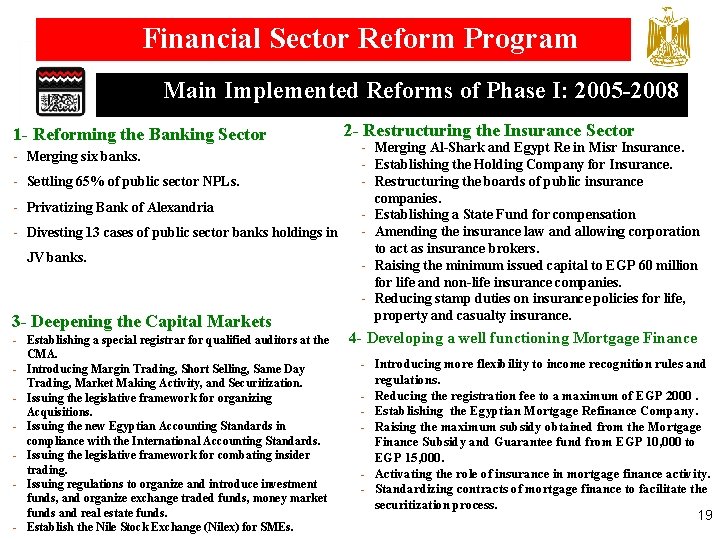 Financial Sector Reform Program Main Implemented Reforms of Phase I: 2005 -2008 1 -