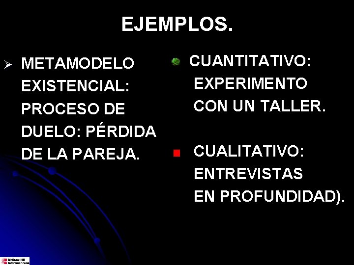 EJEMPLOS. Ø METAMODELO EXISTENCIAL: PROCESO DE DUELO: PÉRDIDA DE LA PAREJA. CUANTITATIVO: EXPERIMENTO CON