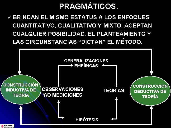 PRAGMÁTICOS. ü BRINDAN EL MISMO ESTATUS A LOS ENFOQUES CUANTITATIVO, CUALITATIVO Y MIXTO. ACEPTAN