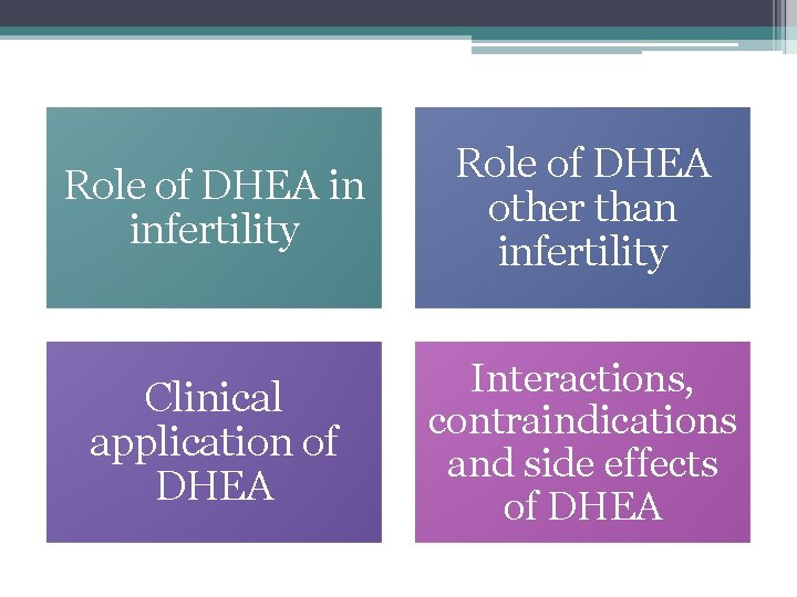 Role of DHEA in infertility Role of DHEA other than infertility Clinical application of