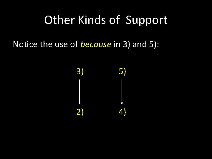 Other Kinds of Support Notice the use of because in 3) and 5): 3)