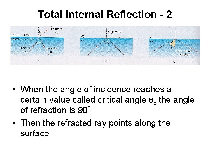 Total Internal Reflection - 2 • When the angle of incidence reaches a certain