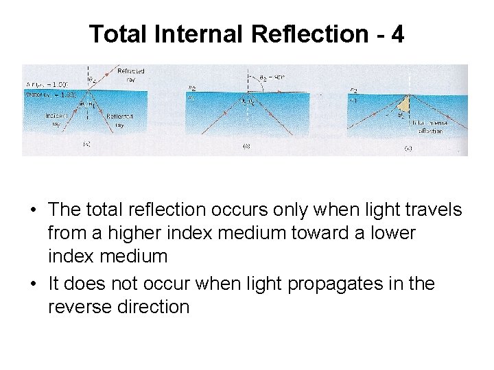 Total Internal Reflection - 4 • The total reflection occurs only when light travels