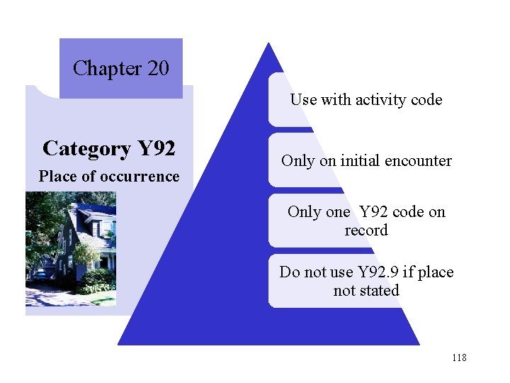 Chapter 20 Use with activity code Category Y 92 Place of occurrence Only on