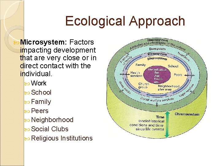 Ecological Approach Microsystem: Factors impacting development that are very close or in direct contact