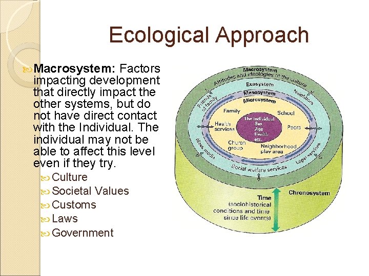 Ecological Approach Macrosystem: Factors impacting development that directly impact the other systems, but do