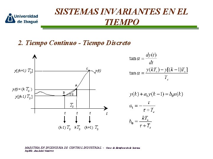 SISTEMAS INVARIANTES EN EL TIEMPO 2. Tiempo Continuo - Tiempo Discreto y[(k+1) C Ts]