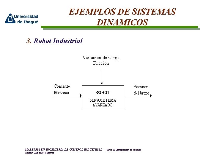 EJEMPLOS DE SISTEMAS DINAMICOS 3. Robot Industrial Variación de Carga Fricción MAESTRIA EN INGENIERIA