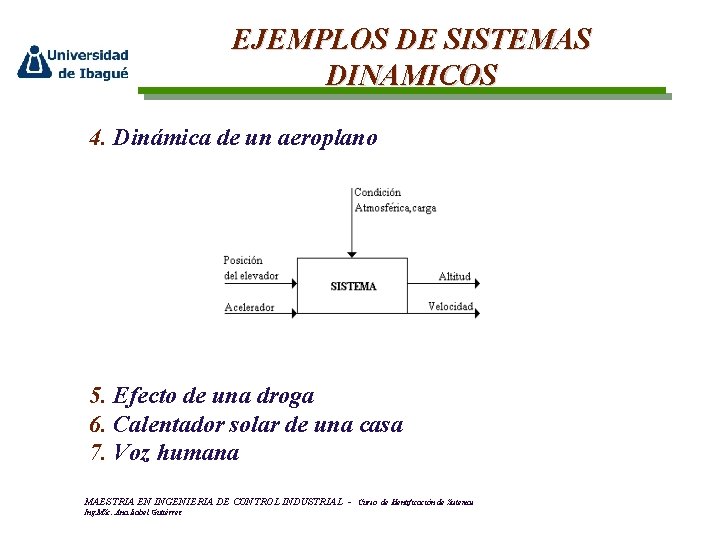 EJEMPLOS DE SISTEMAS DINAMICOS 4. Dinámica de un aeroplano 5. Efecto de una droga
