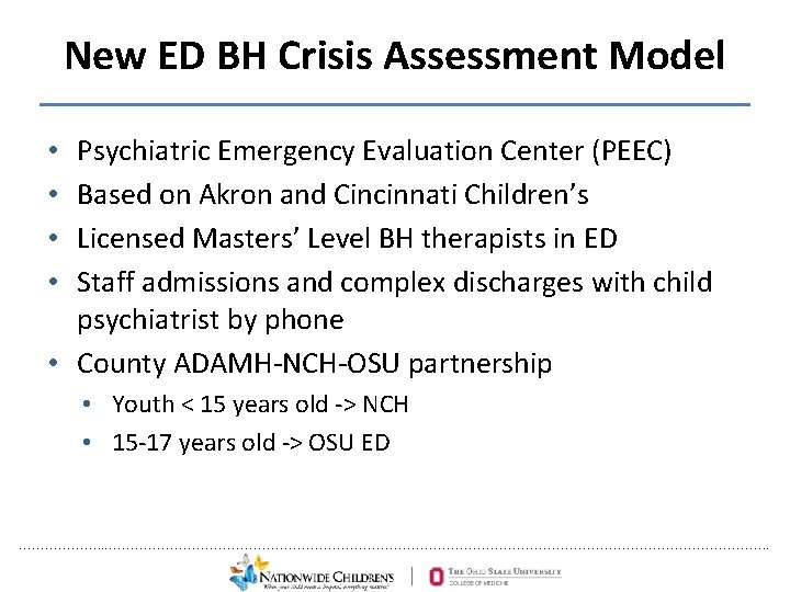 New ED BH Crisis Assessment Model Psychiatric Emergency Evaluation Center (PEEC) Based on Akron