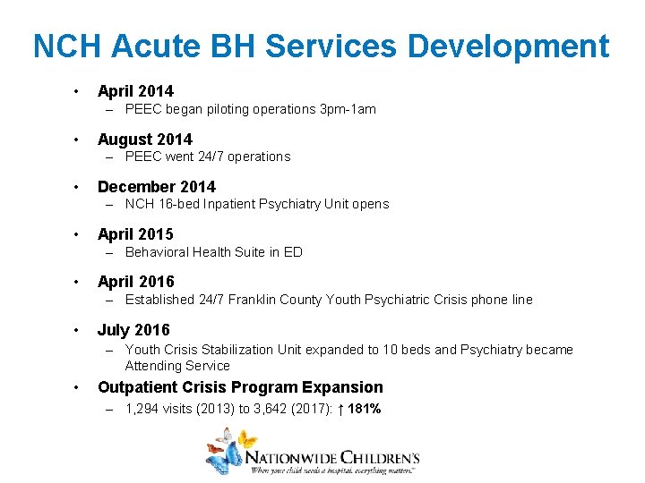 NCH Acute BH Services Development • April 2014 – PEEC began piloting operations 3