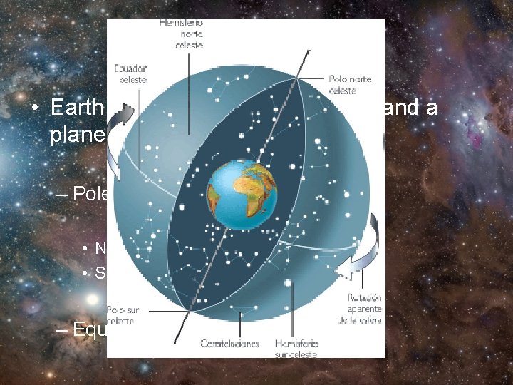 Equator and Poles • Earth rotation defines two points and a plane which are Equator and Poles • Earth rotation defines two points and a plane which are